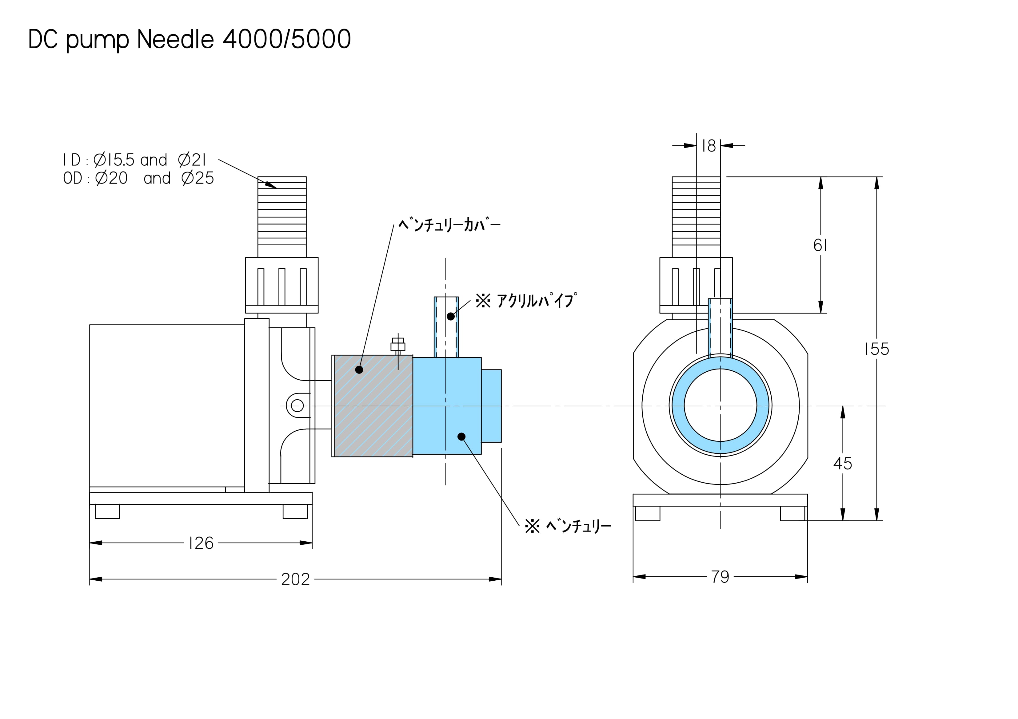 PRS 3-Phase DC Needle pump